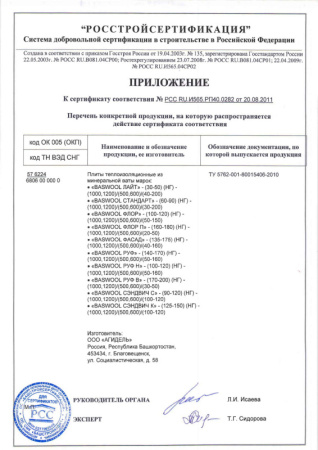 Детальное фото Плиты теплоизоляционные BASWOOL Руф Н 100 1200*600*50  (0,216м3): теплоизоляция BASWOOL характеристики 