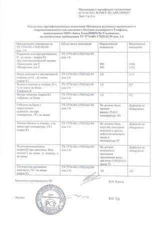 Детальное фото Унифлекс ХКП сланец серый (10м2): гидроизоляция Рулонные материалы характеристики 
